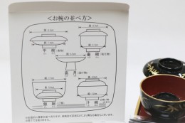 仏膳用お椀セット 箸付　黒（内朱・フチ金）蒔絵/蘭　サンプル2